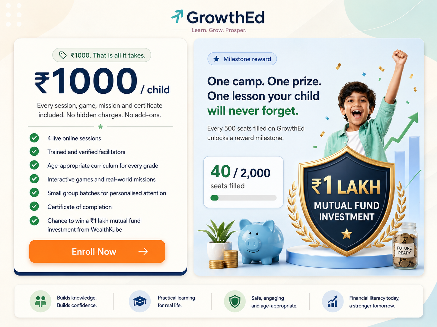 ₹1 lakh mutual fund reward